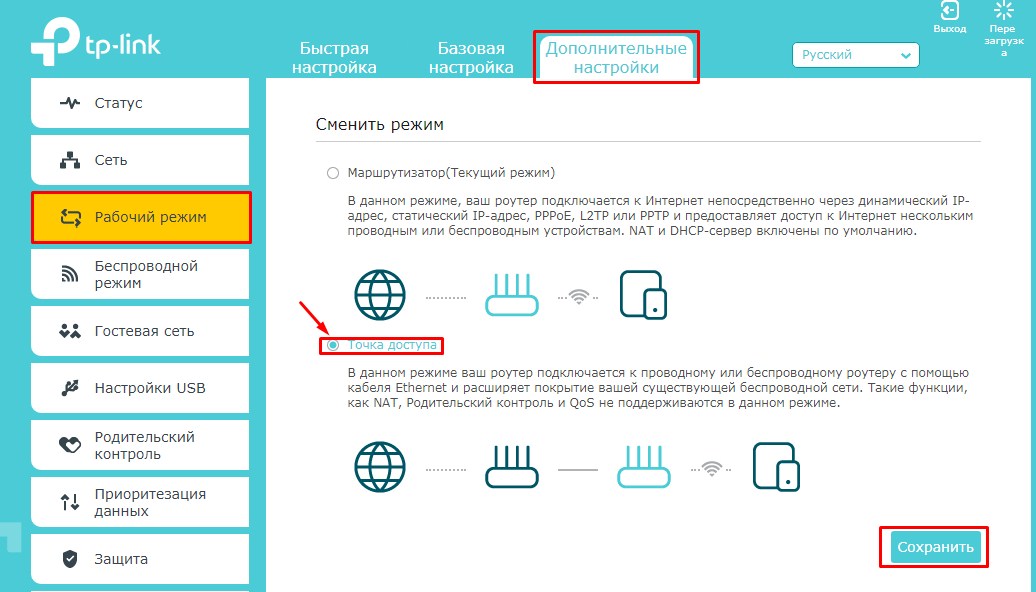 Как подключить роутер к роутеру через Wi-Fi или кабель?