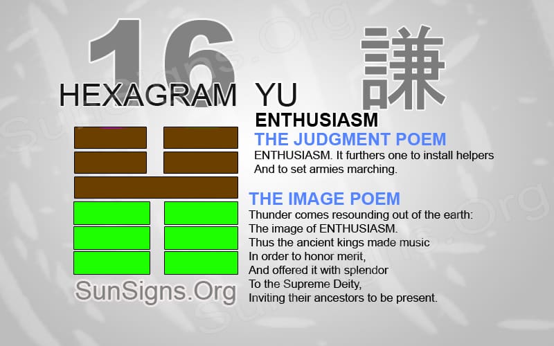 I Ching 16 meaning - Hexagram 16 Enthusiasm