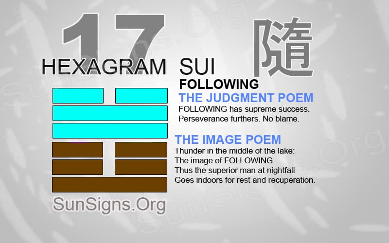 I Ching 17 meaning - Hexagram 17 Following